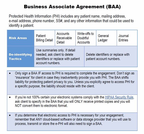 Should You Sign a Business Associate Agreement Under HIPAA 