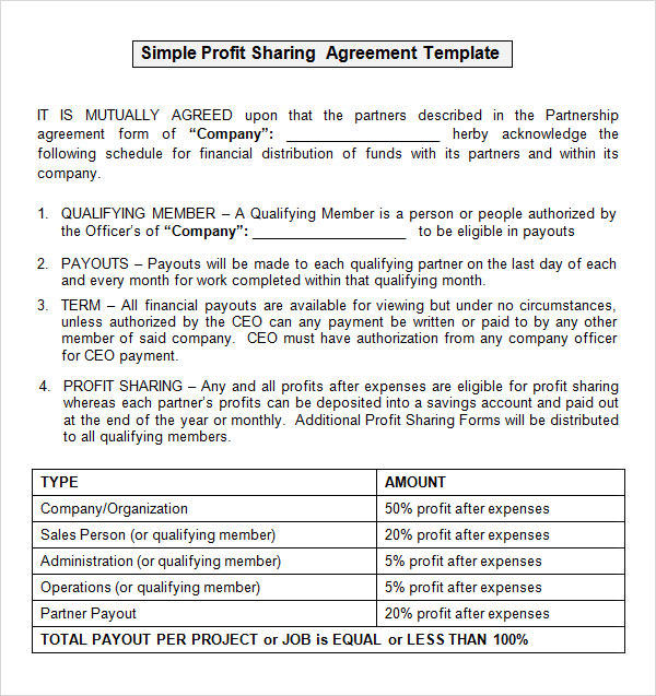 profit participation agreement template film sample profit sharing 