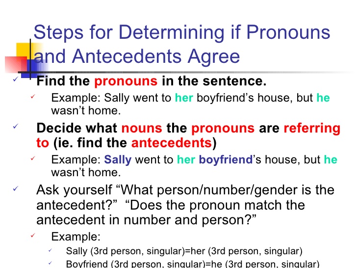 Pronoun Antecedent Agreement Lessons Tes Teach