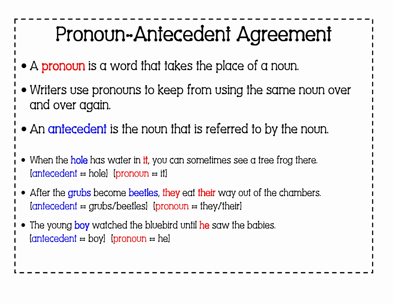 Pronoun Antecedent Agreement Practice Inspirational 6th Grade 