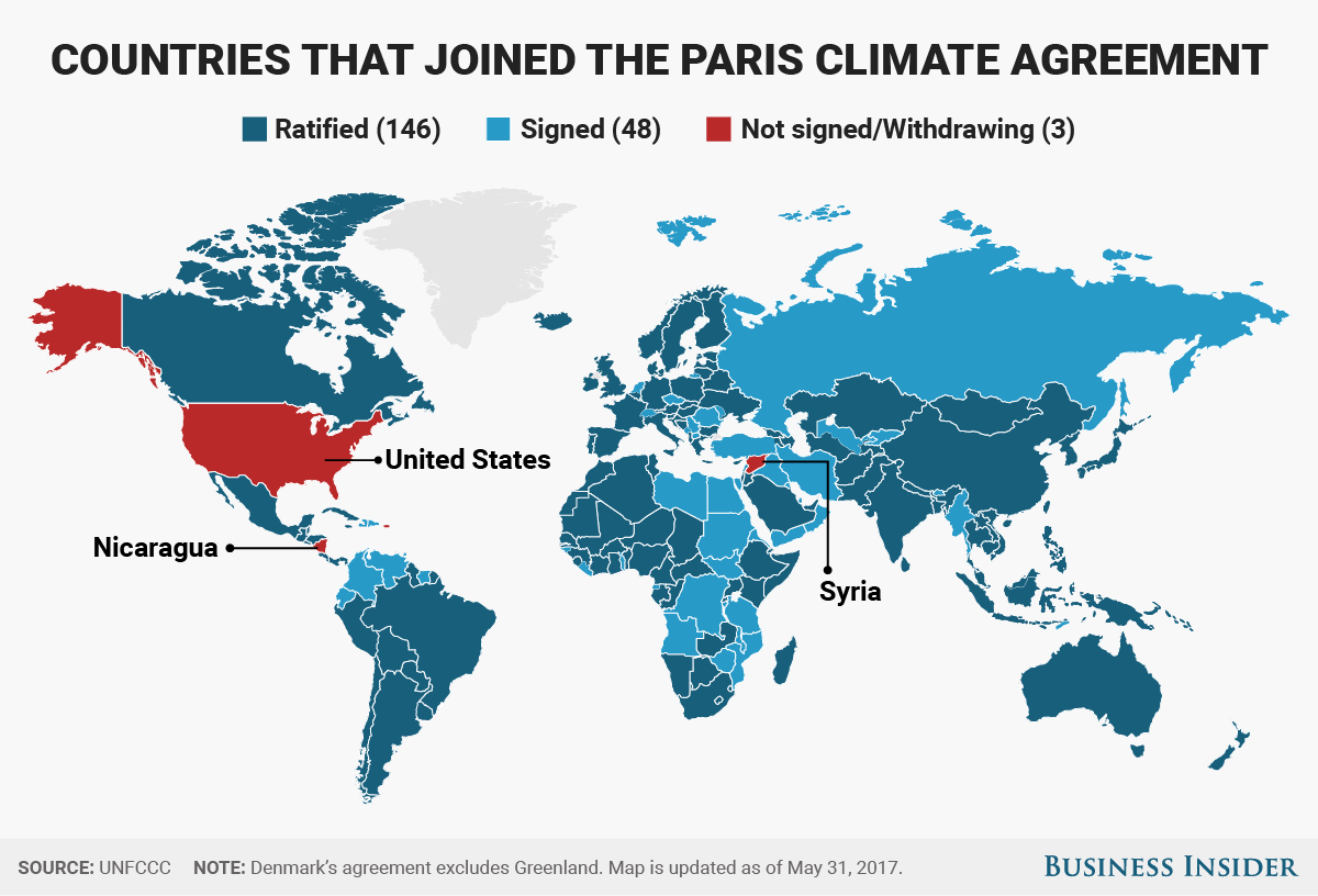 All the countries that signed on to the Paris climate agreement 