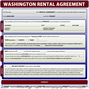 washington_rental_agreement 